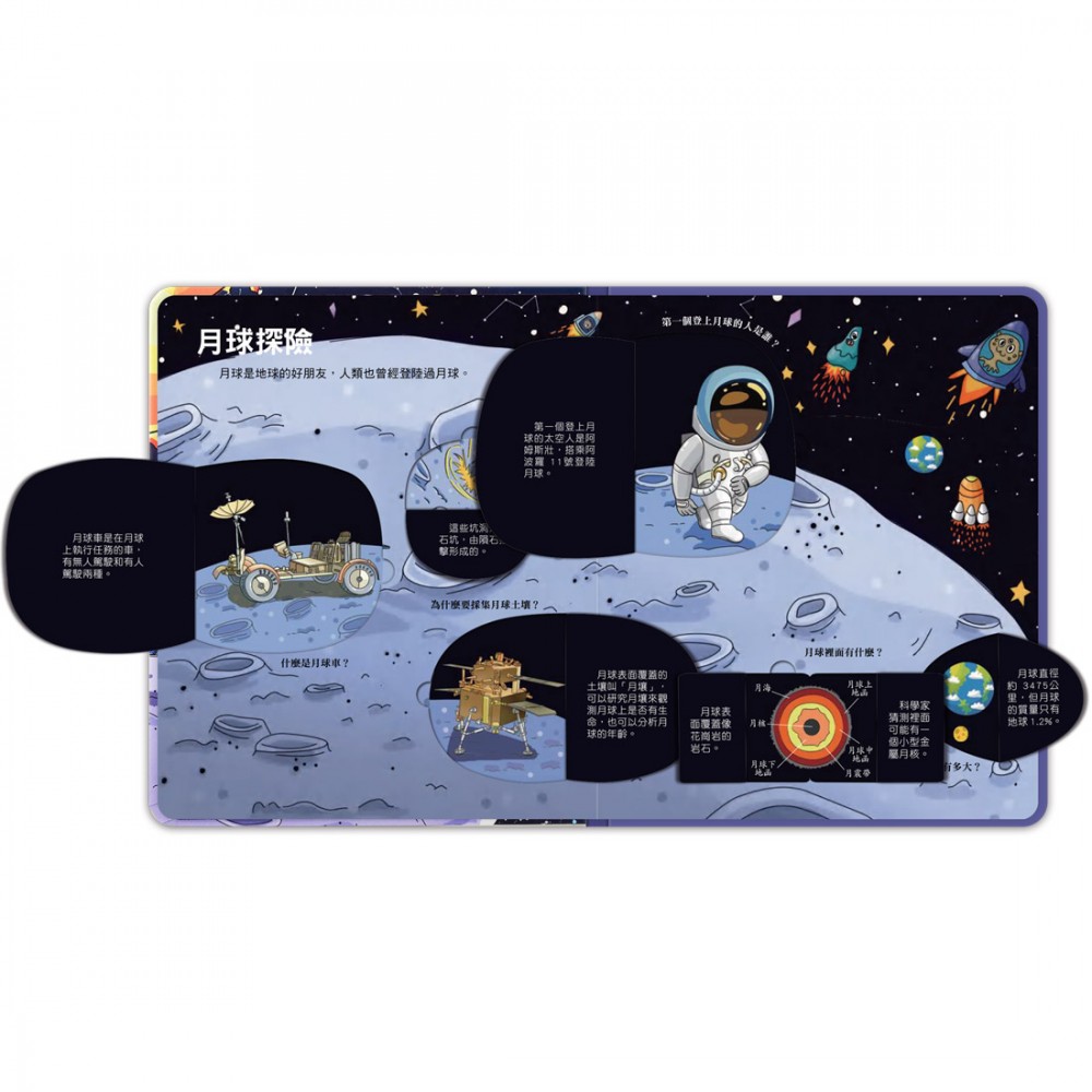 百問百答圖解翻翻書-揭祕太空